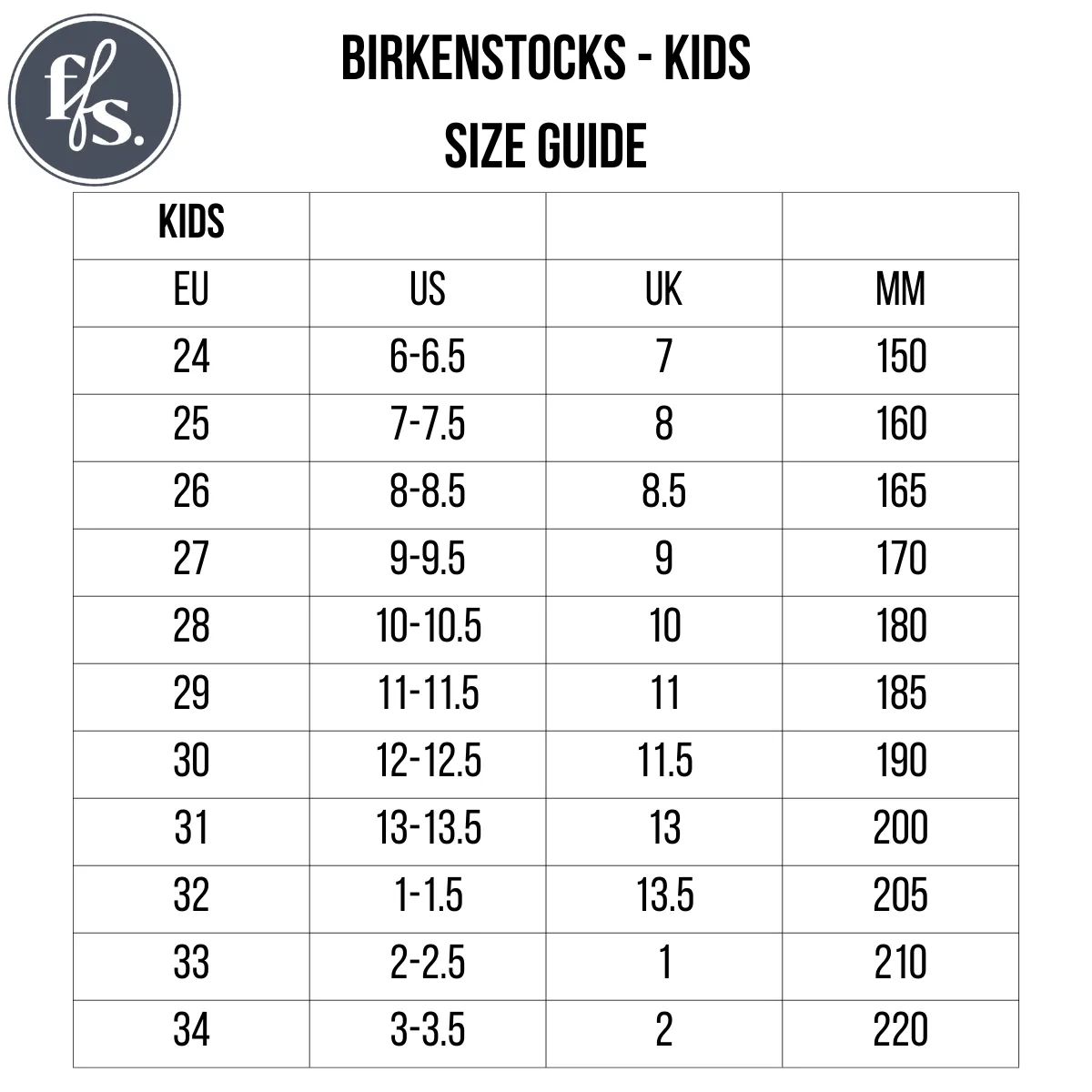 Birkenstock Kids EVA Sky BlueArizona Sandal Narrow Width