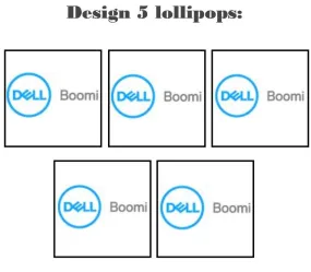 Customize your own square style edible image lollipop